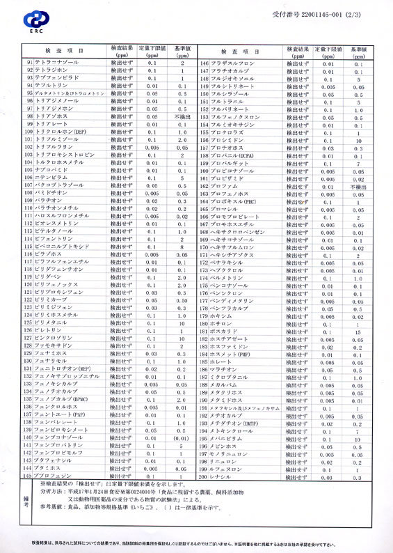 20年無農薬検査結果報告書(2/3)