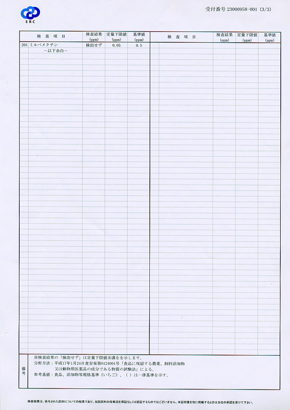 21年無農薬検査結果報告書(3/3)