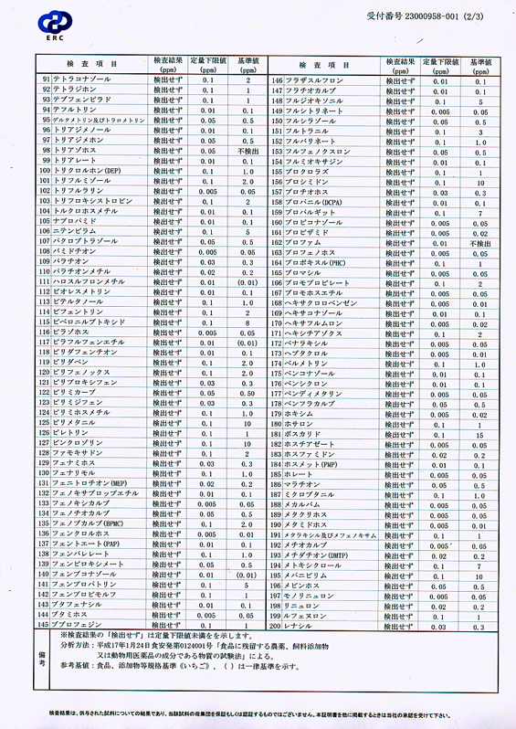 21年無農薬検査結果報告書(2/3)