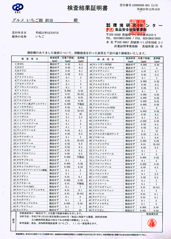 21年無農薬検査結果報告書(1/3)