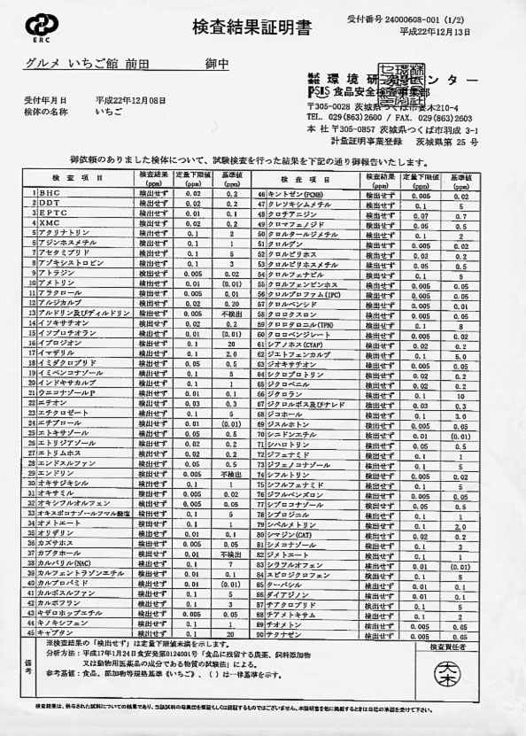 22年無農薬検査結果報告書(1/2)