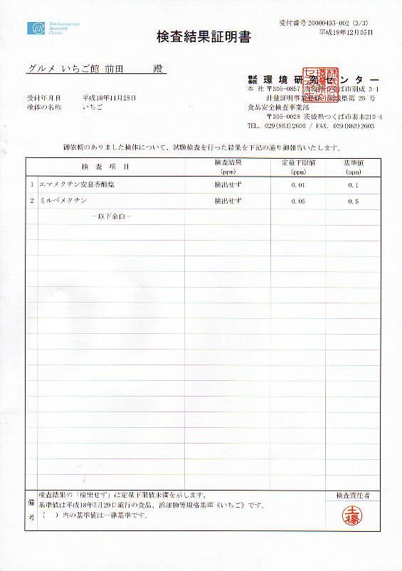 18年無農薬検査結果証明書(3/3)