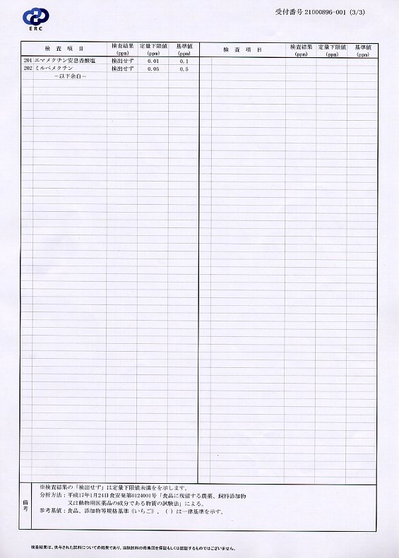 19年無農薬検査結果報告書(3/3)